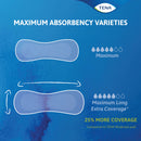 TENA® Sensitive Care Maximum Extra Coverage Long Adult Disposable 15 Inch Bladder Control Pad, Heavy Absorbency (54295)