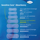 TENA® Sensitive Care Ultimate Female Disposable Bladder Control Pad, 16 Inch Length, One Size Fits Most, Heavy Absorbency