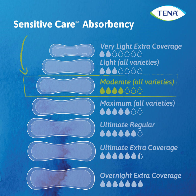 TENA® Intimates™ Moderate Female Disposable Bladder Control Pad Moderate Absorbency