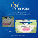 TENA Sensitive Care™ Extra Coverage Adult Disposable 9 Inch Bladder Control Pad, Light Absorbency (54291)