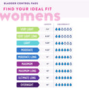 Prevail® Daily Pads Female Bladder Control Pad, Small 7-1/2 Inch Length, Light Absorbency