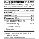 NutriSOURCE® Fiber Adult Unflavored Powder Oral Supplement, 7.2 oz. Canister (10043900975518)
