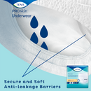 TENA ProSkin™ Plus Unisex Disposable Breathable Absorbent Underwear, Pull On with Tear Away Seams, Moderate Absorbency