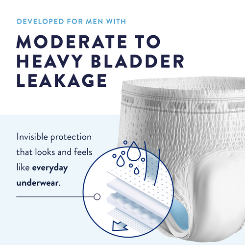 Prevail Men's Daily Underwear, Disposable Absorbent Underwear, Heavy Absorbency