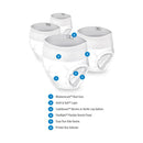 Presto™ FlexRight™ Protective Underwear, Overnight Absorbency tear-away sides