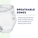 Prevail Unisex Disposable Incontinence Brief, Mat Body Shape, Heavy Absorbency