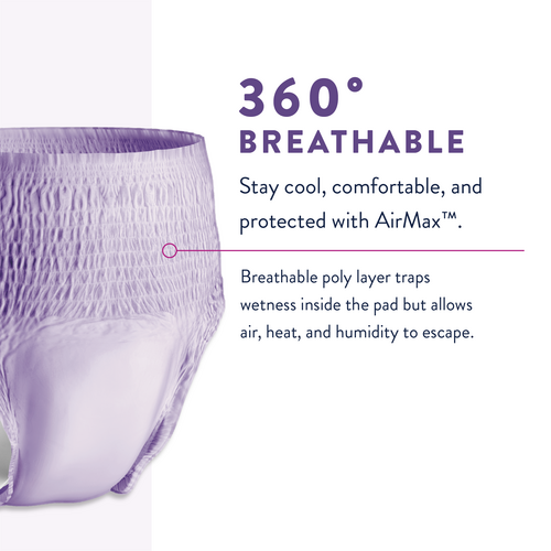 Prevail Per-Fit Women Disposable Contoured Absorbent Underwear