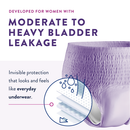 Prevail Per-Fit Women Disposable Contoured Absorbent Underwear