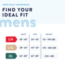 Prevail Daily Underwear, Men's Disposable Absorbent Underwear, Heavy Absorbency