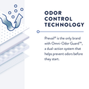 Prevail® Daily Pant Liners Unisex Disposable Bladder Control Pad, Moderate Absorbency