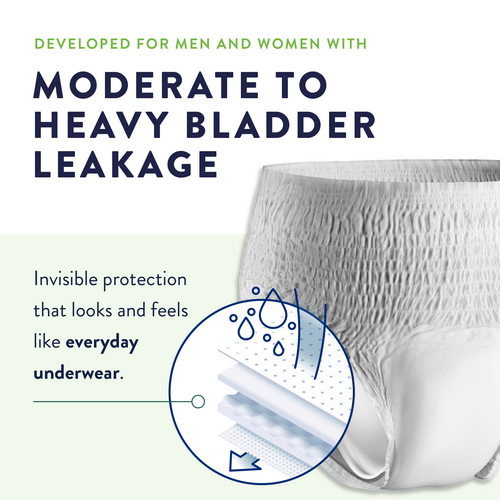 Prevail® Daily Underwear, Adult Absorbent Underwear, Unisex Disposable Pull On with Tear Away Seams, Moderate Absorbency