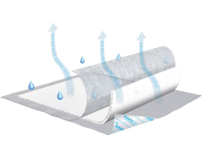 TENA® InstaDri Air™ Disposable Polymer Underpad, Moderate Absorbency