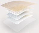 Mepilex® Border Flex Foam Dressing, 50/CS